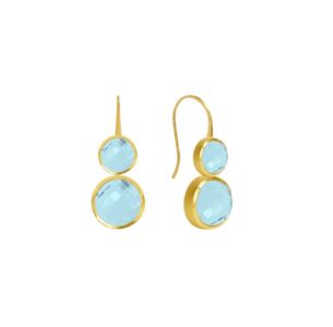 Dean Davidson Iridescent Sky Blue Tulum Double Droplet Earrings